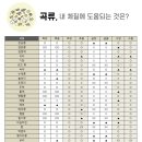 가나다한의원 이미지