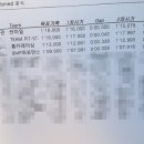 싼마일 이미지