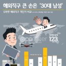 직구마켓11 이미지