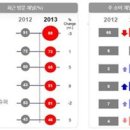 편의점 슈퍼 이미지