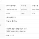 (주)태성건업 이미지
