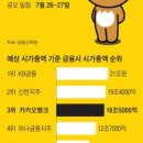 (주)팬스타트리 이미지