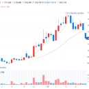 성일메디칼 이미지