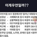베스트우연