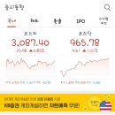 주식회사 에이치바이오앤컴퍼니 | 주식일지