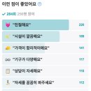 편의점사랑 주안 | [주안PT] 넘버제로의 헬스장 고르는 꿀팁 첫번째 레슨