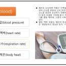 17 [세포염증, 호흡으로 극복하라] 호흡수와 맥박수 이미지