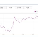 아이진소프트 이미지