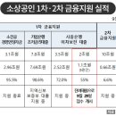 금리래PC방 이미지