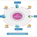 책바다