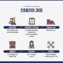 스윗앤샷기장일광점 이미지