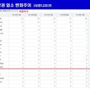 서창목욕탕 이미지