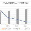 우리산업 이미지