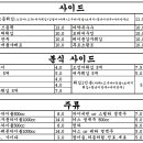 금성슈퍼 이미지