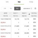 주차34 이미지