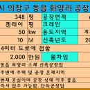 동읍348 이미지