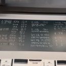 고기어때 이미지