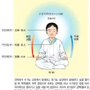두한테크