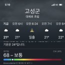 쭌카라반캠핑장 이미지