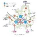 도봉-도봉-2145 | 책후기) 교통망도 모르면서 부동산 투자를 한다고? IGO빡시다님