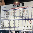 봉급날 - 광주시 태봉로13번길 16 | 봉급날