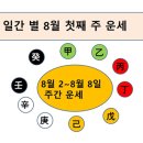 8월 첫주 운세(8월 2일~8일) 이미지