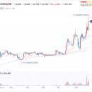 e-현대양행 이미지