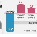 맘헬스케어 티스토리