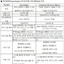 하나레저 이미지