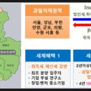 보유산업 이미지