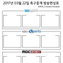 2017년 3월 22일 (수요일) 축구중계 방송편성표 이미지