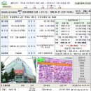 부건프라자 이미지