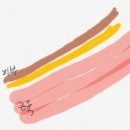 청담청초성형외과의원 네이버블로그