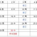참바른치과교정과치과의원 이미지