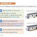 리도자동차정비 이미지