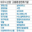 엠엠티 이미지