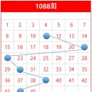 용꿈행운복권방