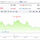 대동약품 이미지