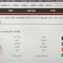 [HD]쉽게 따라하는 AutoCAD 2021 3D 한글 이미지