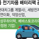 현대자동차공업(주) 이미지