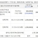 갑제동 이미지