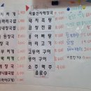 맹순이네국밥 - 광산구 우산로96번길 29 | 맹순이네국밥
