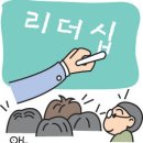 전략적 리더십의 유형 4가지 이미지