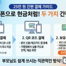 농수산물직판장정육점