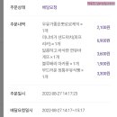 파리바게뜨양주 이미지