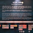 한국은행 화폐박물관 이미지