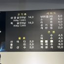 탑동숯불생고기