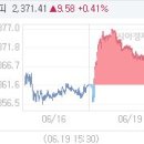아경기술 이미지