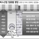비디오편의점 이미지