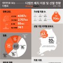 세종메디텍 스타트업앤
